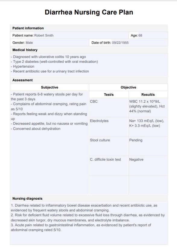 Diarré sygeplejeplan PDF Example