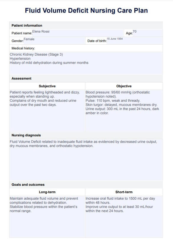 液體積缺乏護理計劃 PDF Example