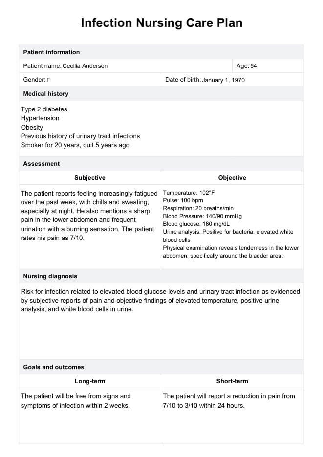 Infeksjonssykepleieplan PDF Example
