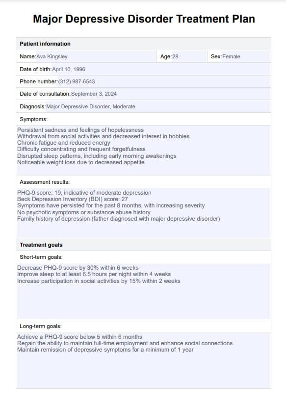 Piano di trattamento del disturbo depressivo maggiore PDF Example