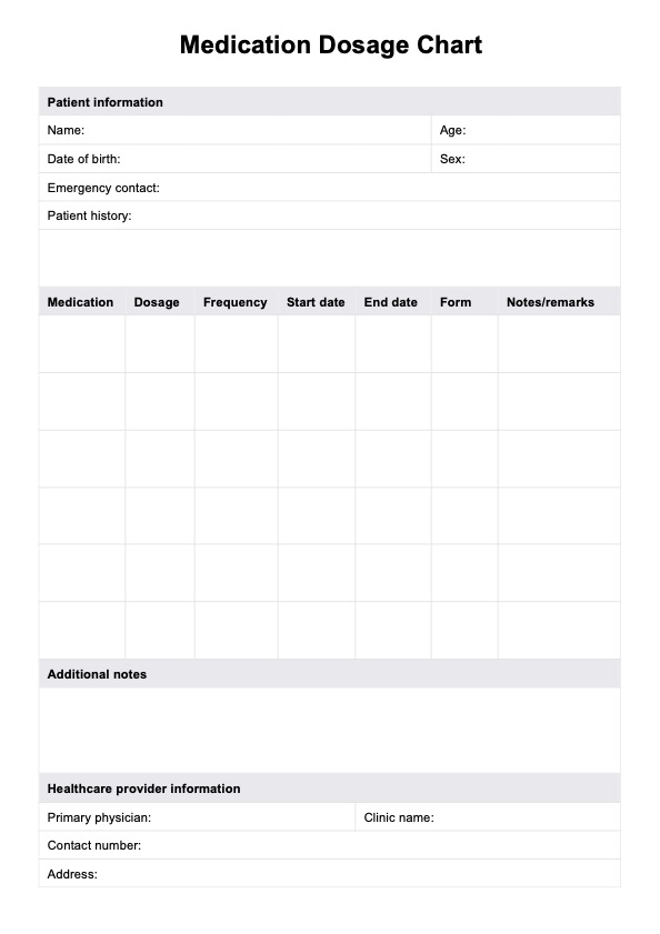 Gráfico de dosis de medicación PDF Example