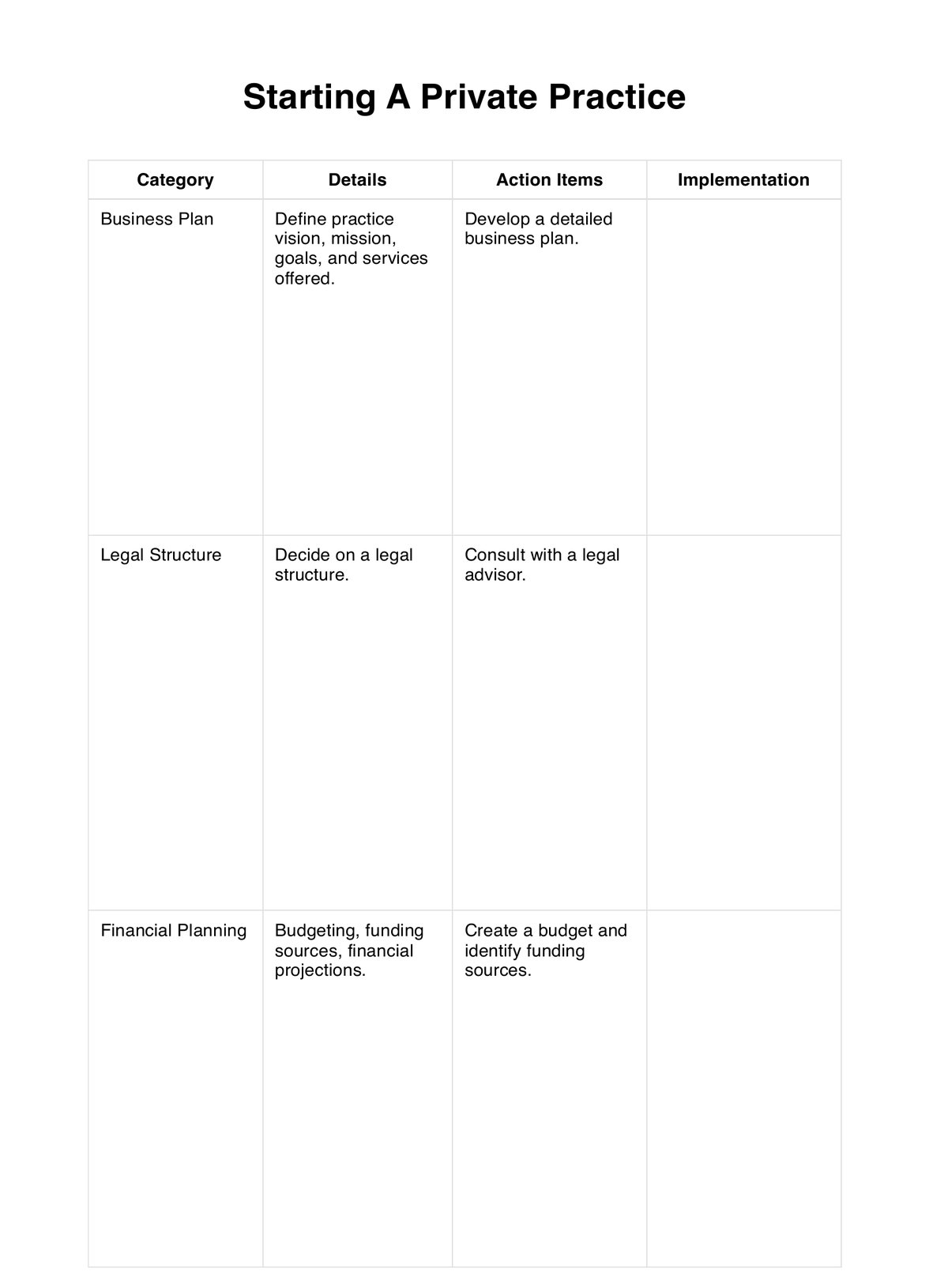 Starting A Private Practice PDF Example